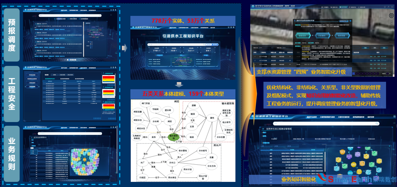 图形用户界面, 网站 描述已自动生成